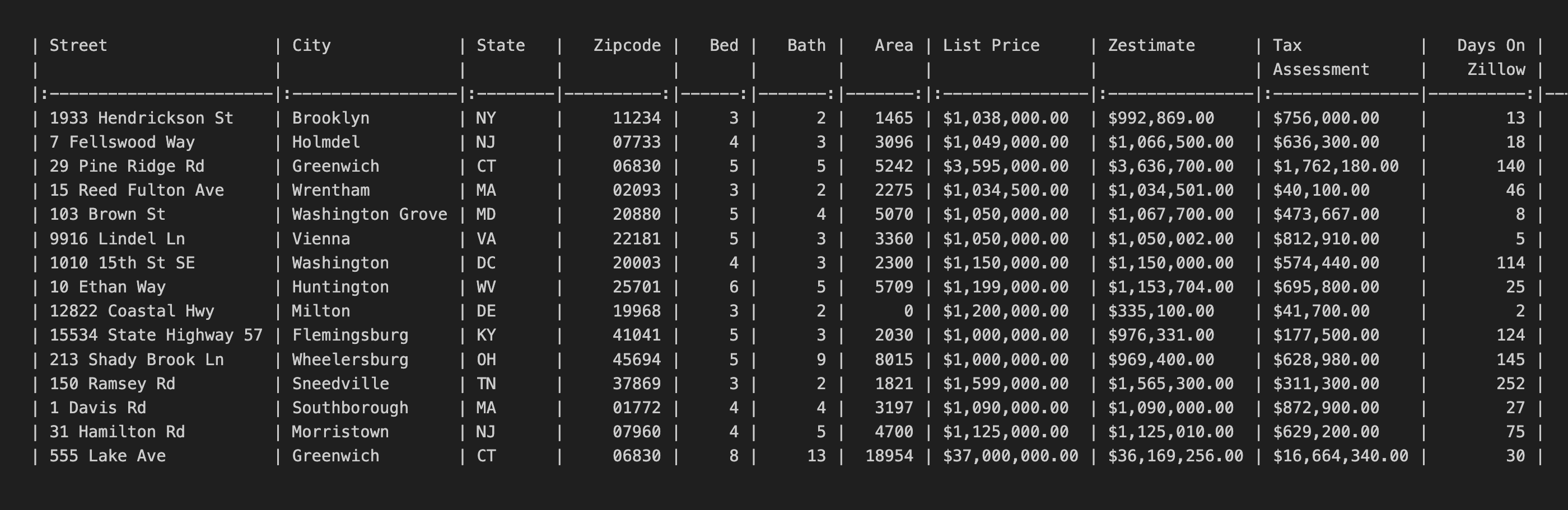 /assets/images/zillow-sample-3.png